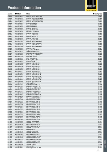 Catalog Schneider  Airsystems 2018