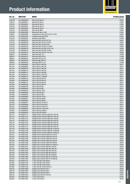 Catalog Schneider  Airsystems 2018