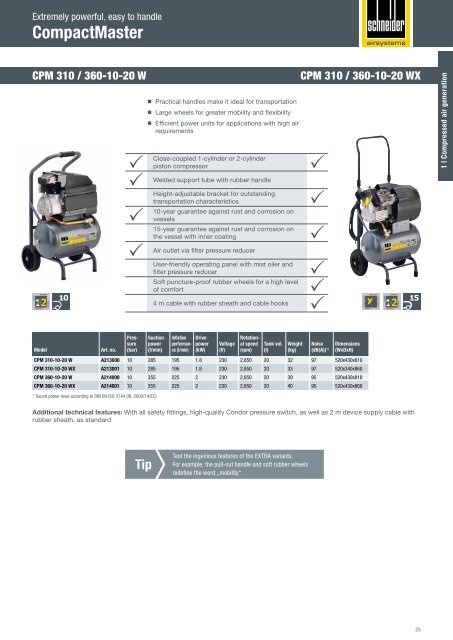 Catalog Schneider  Airsystems 2018