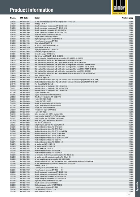 Catalog Schneider  Airsystems 2018