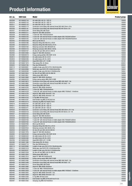 Catalog Schneider  Airsystems 2018