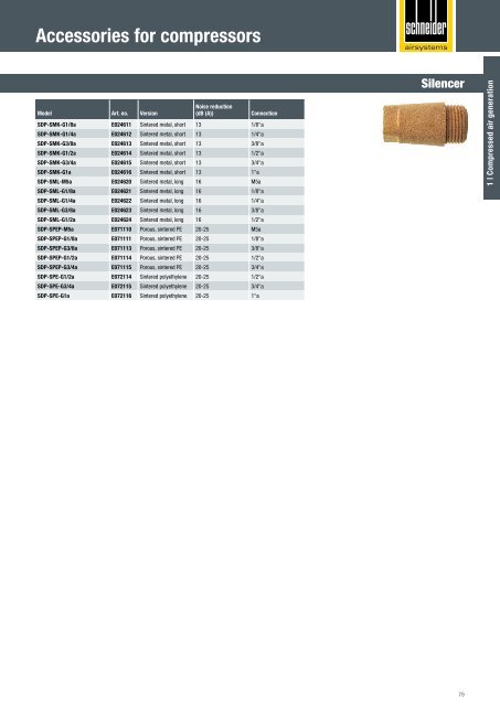 Catalog Schneider  Airsystems 2018