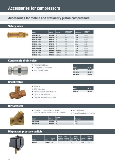 Catalog Schneider  Airsystems 2018