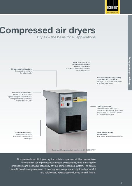 Catalog Schneider  Airsystems 2018