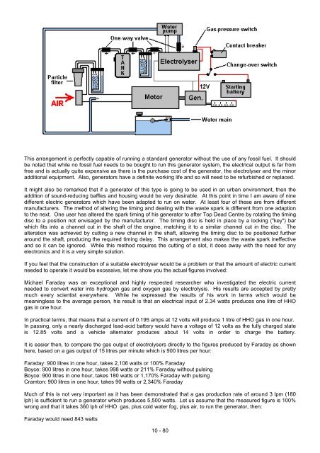 Practical Guige to Free Energy Devices