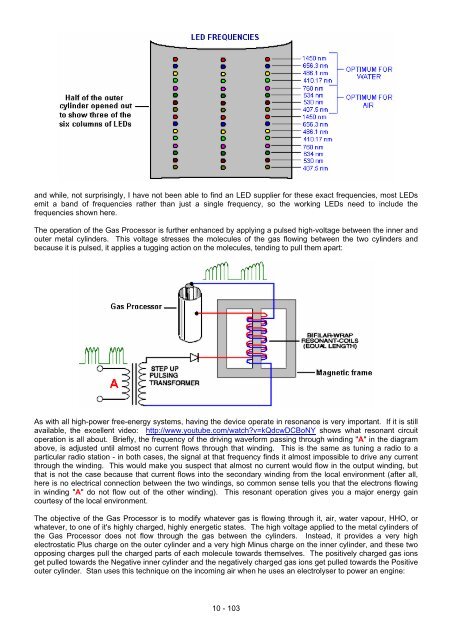 Practical Guige to Free Energy Devices