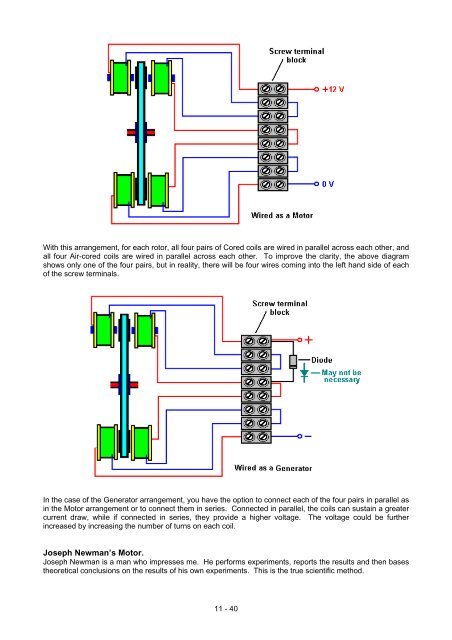 Practical Guige to Free Energy Devices