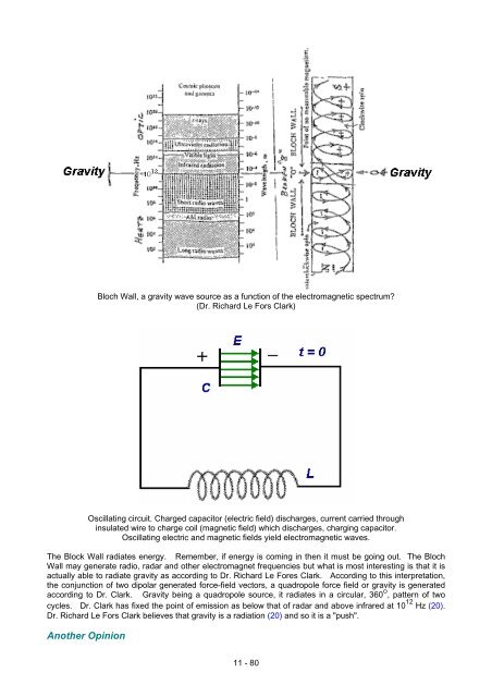 Practical Guige to Free Energy Devices