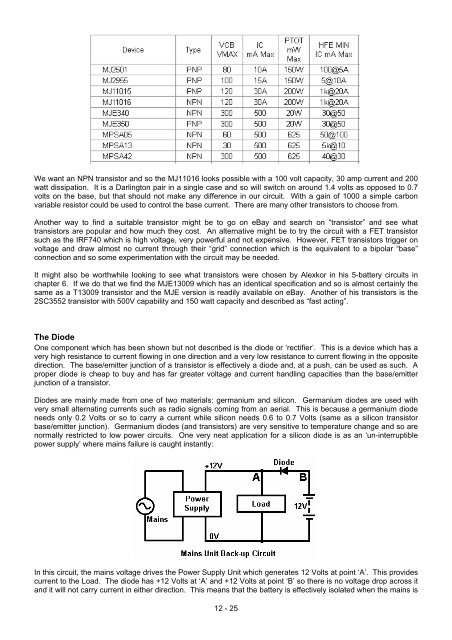 Practical Guige to Free Energy Devices