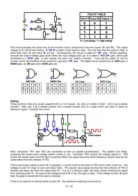 Practical Guige to Free Energy Devices