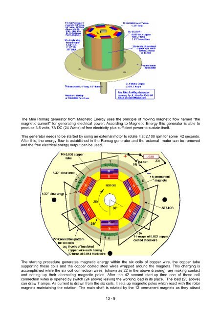 Practical Guige to Free Energy Devices