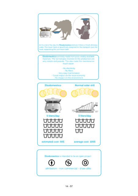 Practical Guige to Free Energy Devices