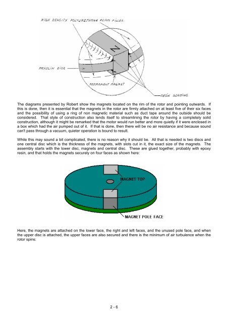 Practical Guige to Free Energy Devices