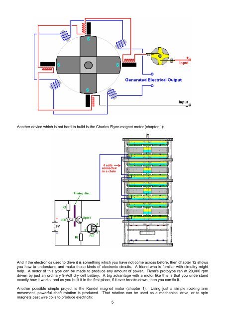 Practical Guige to Free Energy Devices