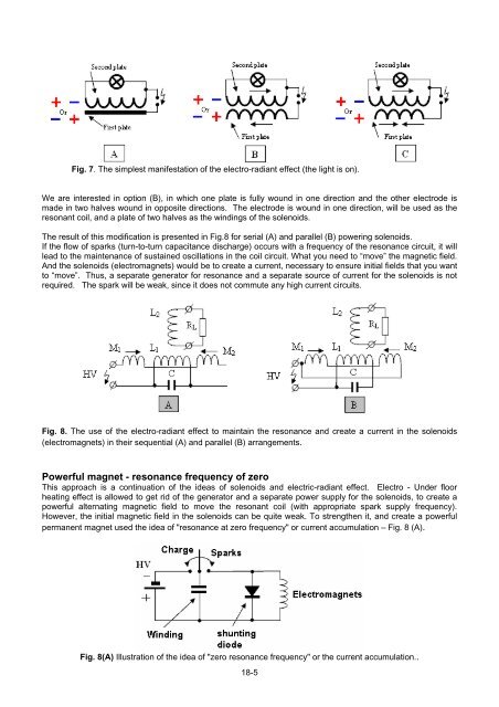 Practical Guige to Free Energy Devices