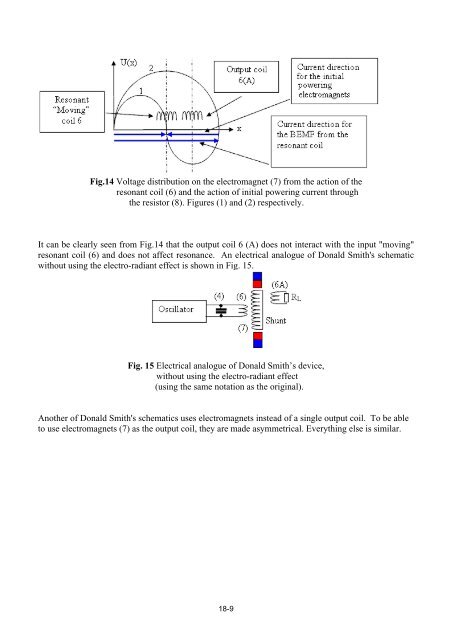 Practical Guige to Free Energy Devices