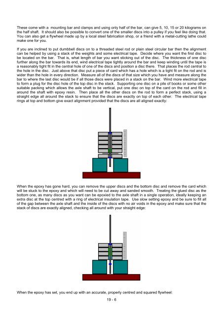 Practical Guige to Free Energy Devices