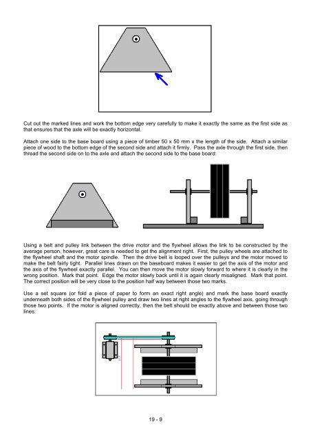 Practical Guige to Free Energy Devices