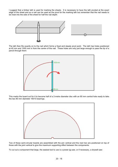 Practical Guige to Free Energy Devices