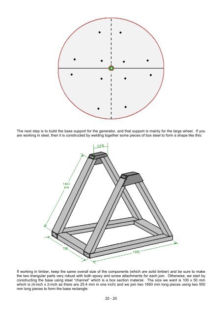 Practical Guige to Free Energy Devices