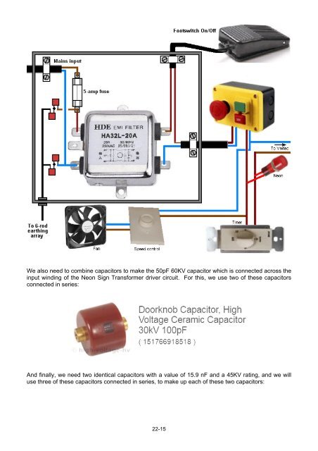 Practical Guige to Free Energy Devices