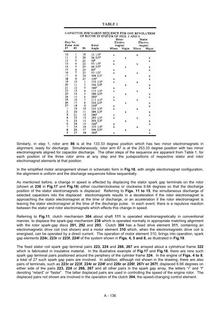 Practical Guige to Free Energy Devices