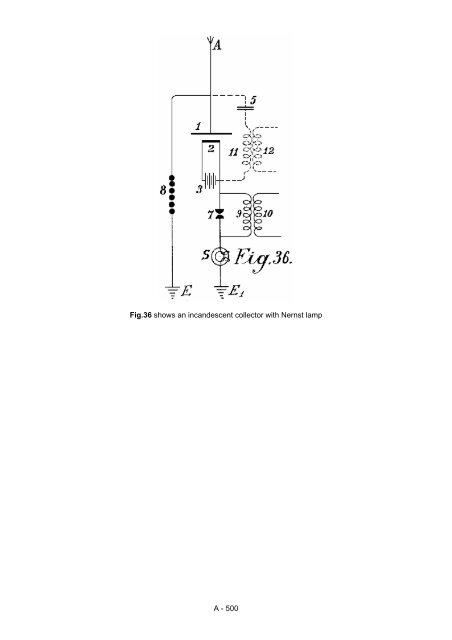 Practical Guige to Free Energy Devices