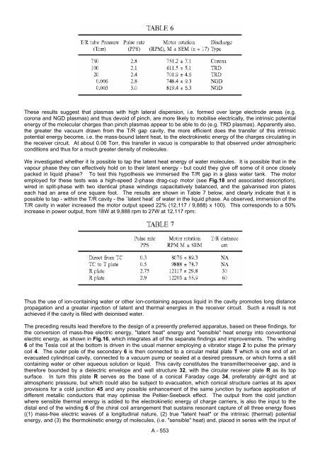 Practical Guige to Free Energy Devices