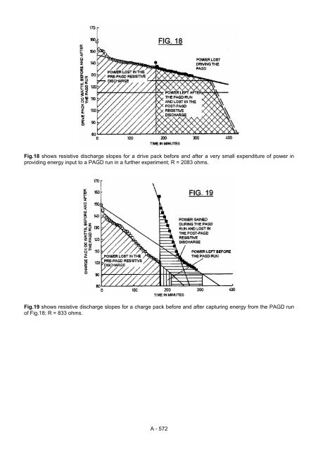 Practical Guige to Free Energy Devices