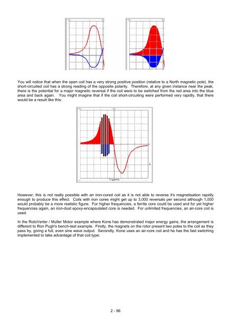 Practical Guige to Free Energy Devices