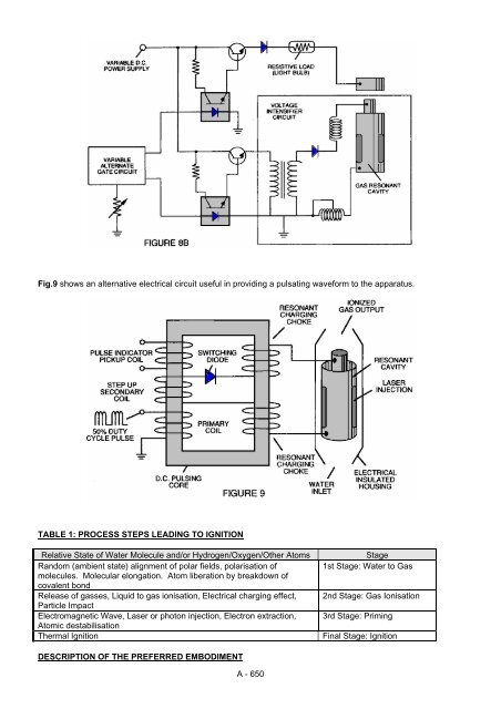 Practical Guige to Free Energy Devices