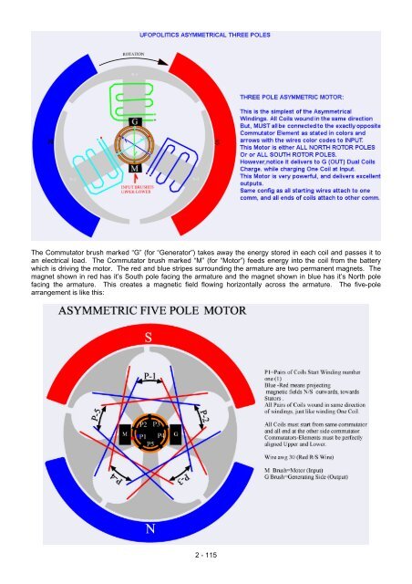 Practical Guige to Free Energy Devices