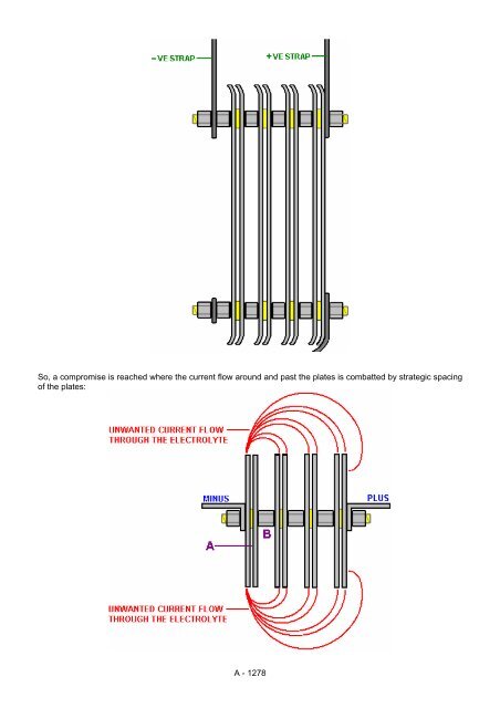 Practical Guige to Free Energy Devices