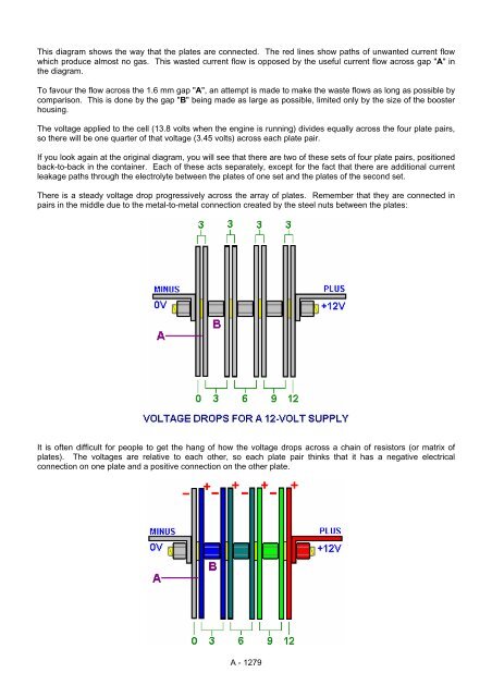 Practical Guige to Free Energy Devices