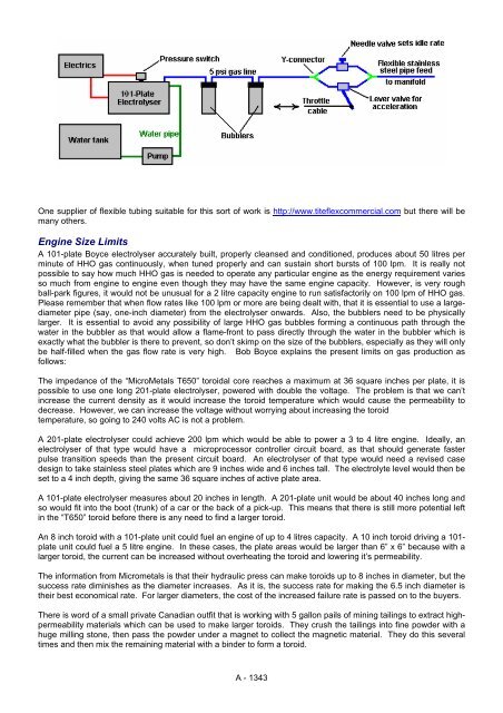 Practical Guige to Free Energy Devices