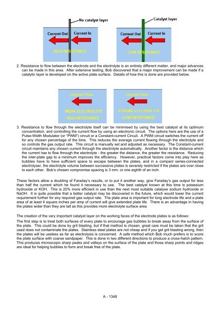 Practical Guige to Free Energy Devices