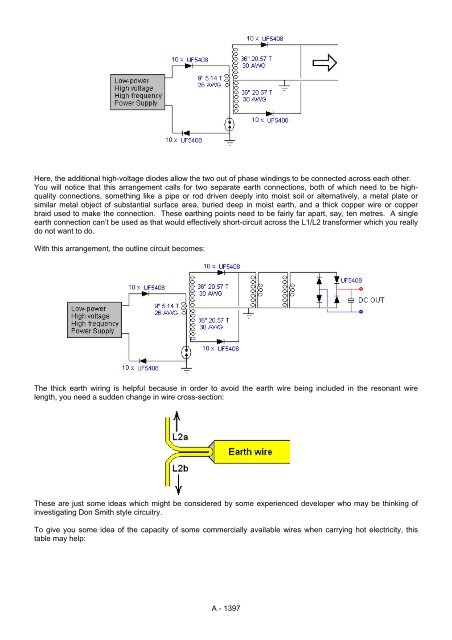 Practical Guige to Free Energy Devices