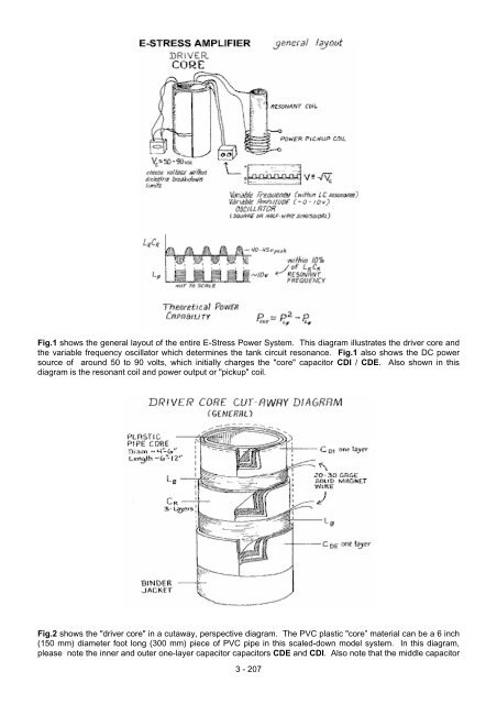 Practical Guige to Free Energy Devices