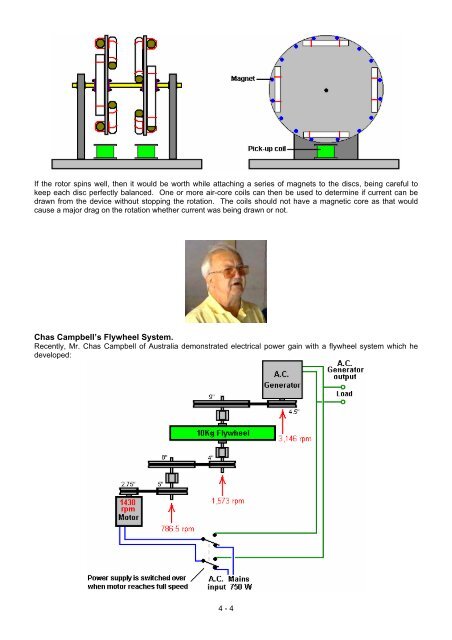 Practical Guige to Free Energy Devices