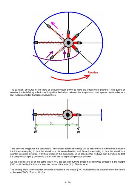 Practical Guige to Free Energy Devices