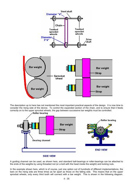 Practical Guige to Free Energy Devices