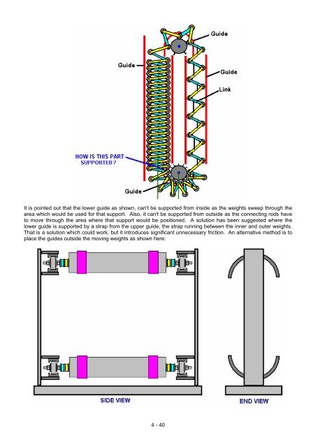 Practical Guige to Free Energy Devices