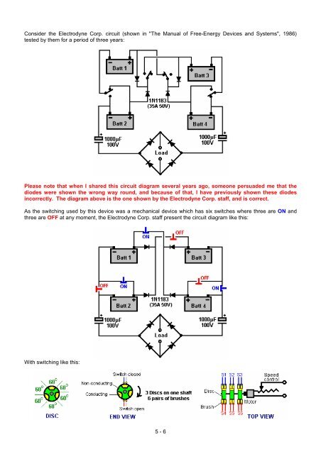 Practical Guige to Free Energy Devices