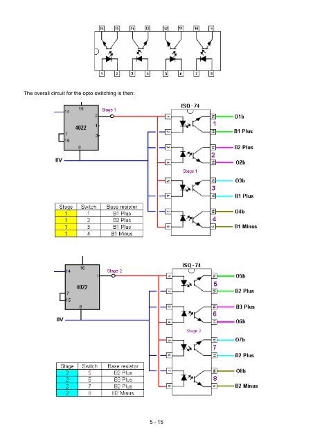 Practical Guige to Free Energy Devices