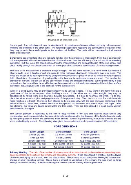 Practical Guige to Free Energy Devices