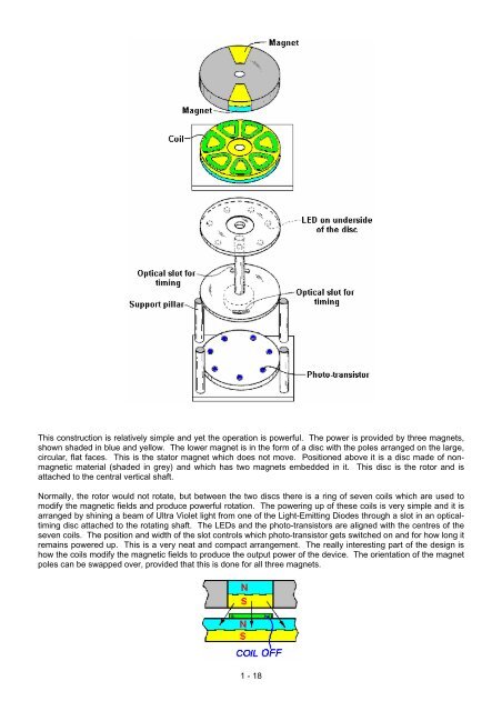 Practical Guige to Free Energy Devices