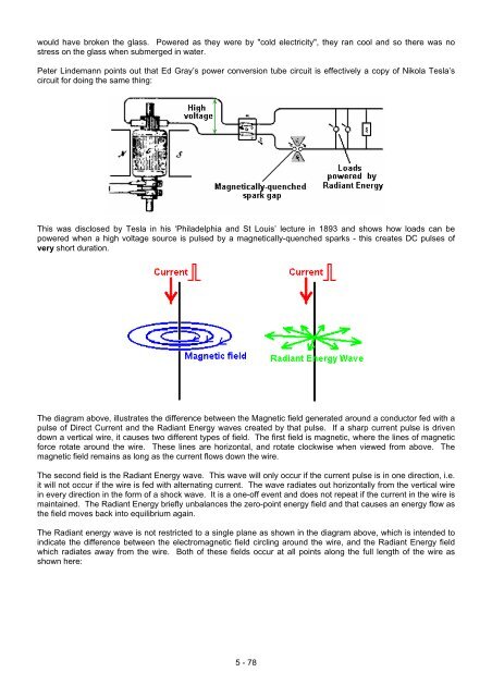 Practical Guige to Free Energy Devices