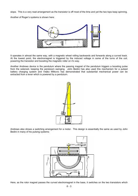 Practical Guige to Free Energy Devices