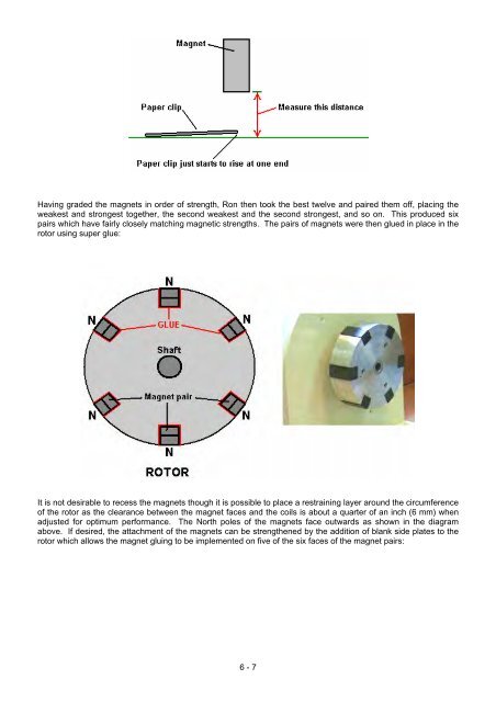 Practical Guige to Free Energy Devices