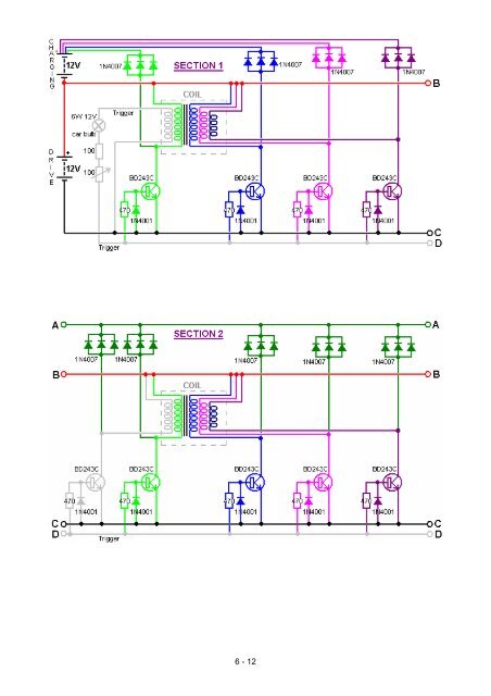 Practical Guige to Free Energy Devices